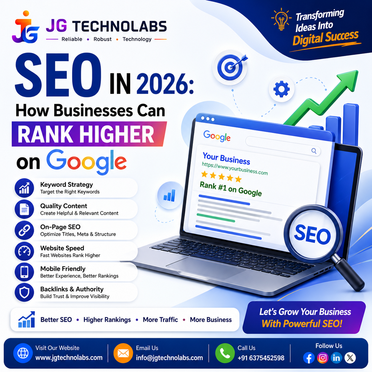 SEO in 2026: How Businesses Can Rank Higher on Google